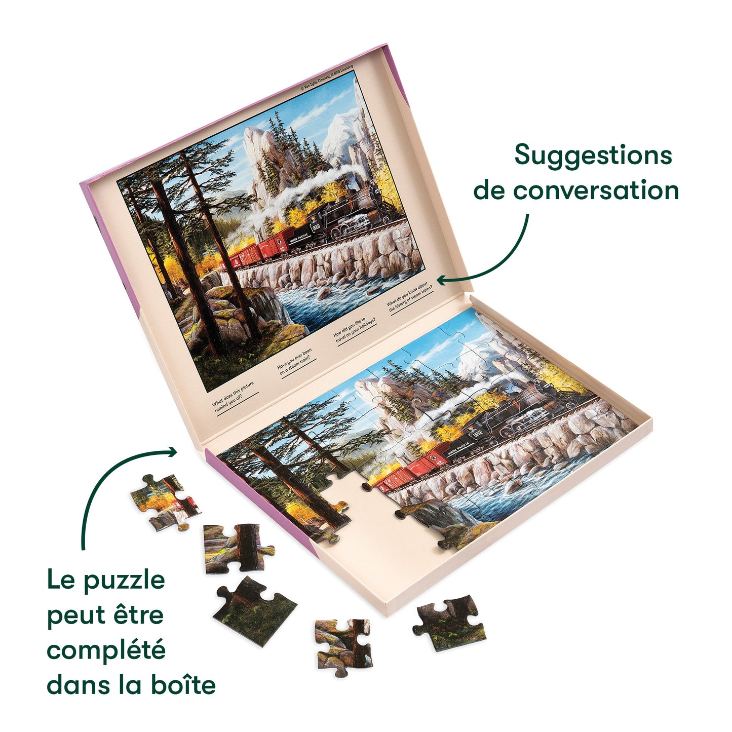 Puzzle 35 pièces - Steam Train