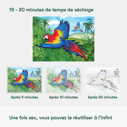 Peinture à l'eau - Souvenirs à la ferme